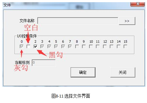 I/O 控制条件